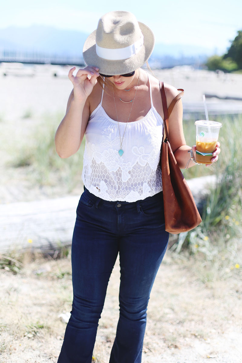 To Vogue or Bust in Mavi flare jeans, Urban Outfitters crochet top, Madewell leather bag, Aritzia straw hat at Jericho Beach in Vancouver