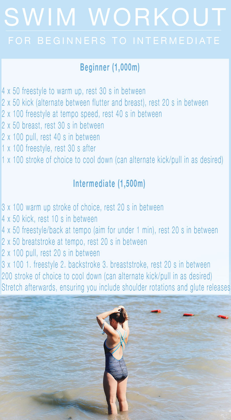 Printable swimming workout plan