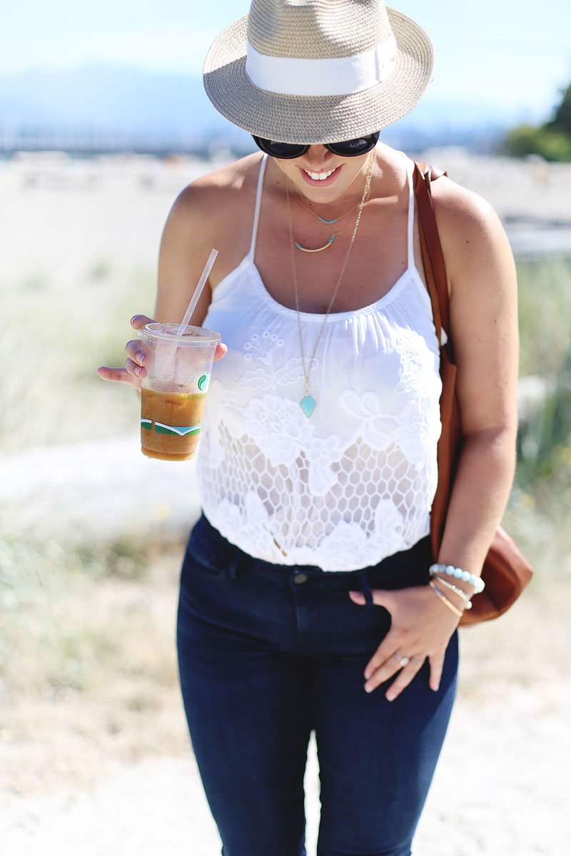 To Vogue or Bust in Mavi flare jeans, Urban Outfitters crochet top, Madewell leather bag, Aritzia straw hat at Jericho Beach in Vancouver