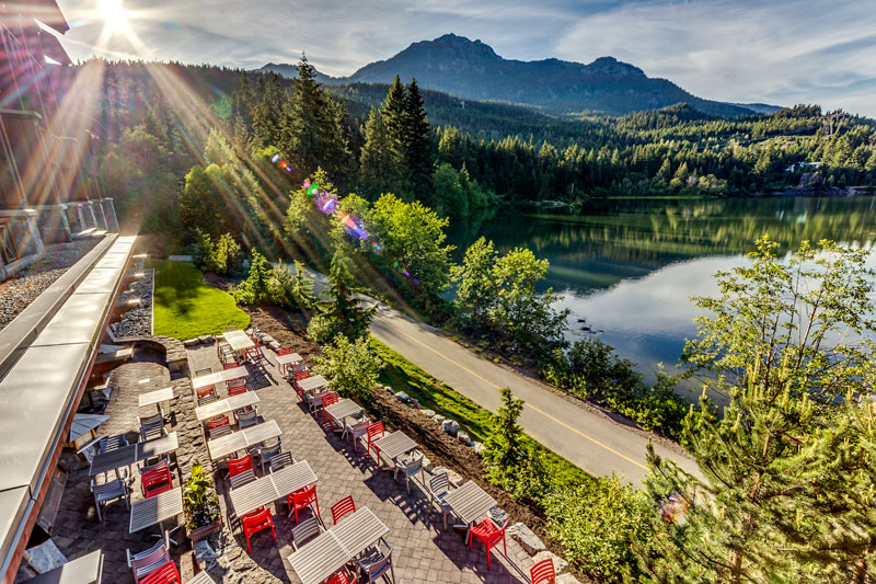 What to do in Whistler for a weekend