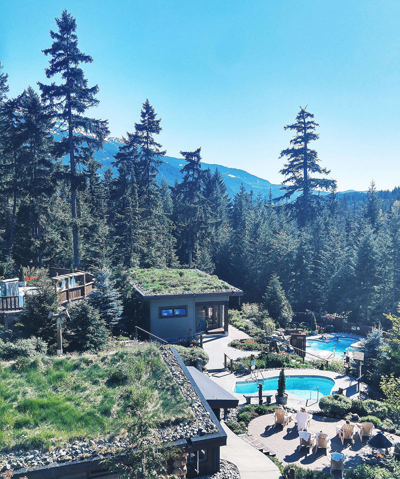 Whistler weekend guide