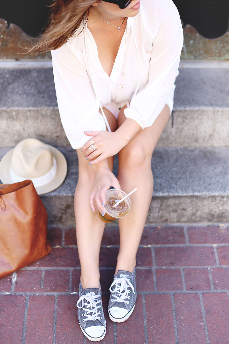 To Vogue or Bust in a Gentle Fawn sheer white blouse, Joe Fresh ripped denim shorts, Madewell leather tote, Swarovski jewelry and Aritzia straw hat