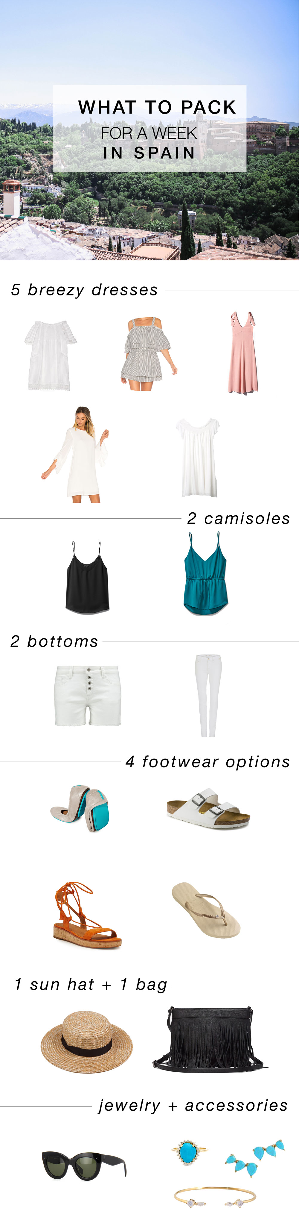 What to pack for spain, printable spain carry on packing list, spain carry on packing list, spain packing list, what to wear in spain, summer spain packing list by To Vogue or Bust